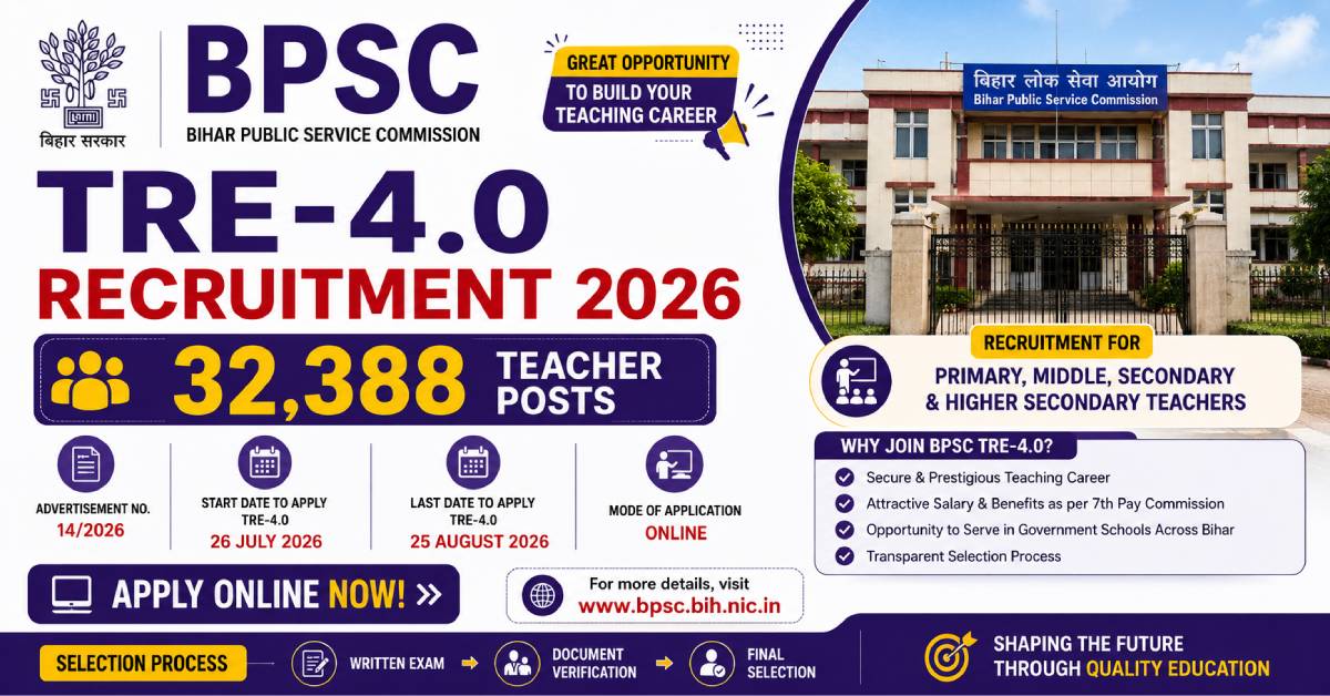 BPSC TRE 4 Recruitment 2026